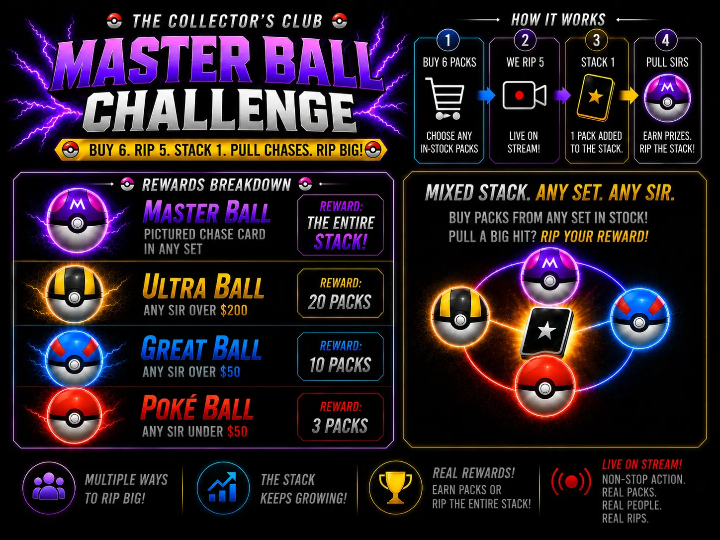 *Pokémon Master Ball Challenge Stack Attack - The Collector's Club