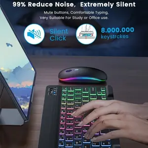 Ultra-Slim Wireless Keyboard and Mouse Set, Backlit RGB Light, Portable Optical Tracking, Rechargeable Li-Polymer Battery, Type-C Charge