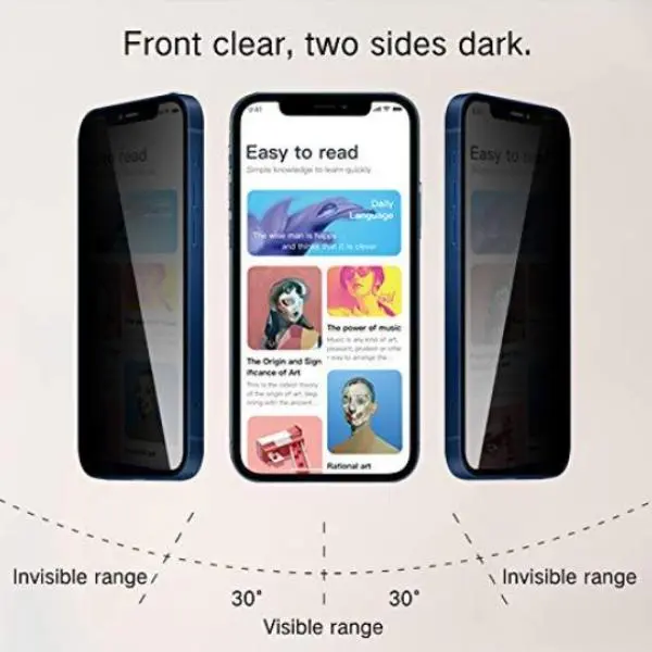 2026 New Release: Tempered Waterproof Screen Protector for iPhone 15 Pro Ultra, Mobile Phone Protection Accessory