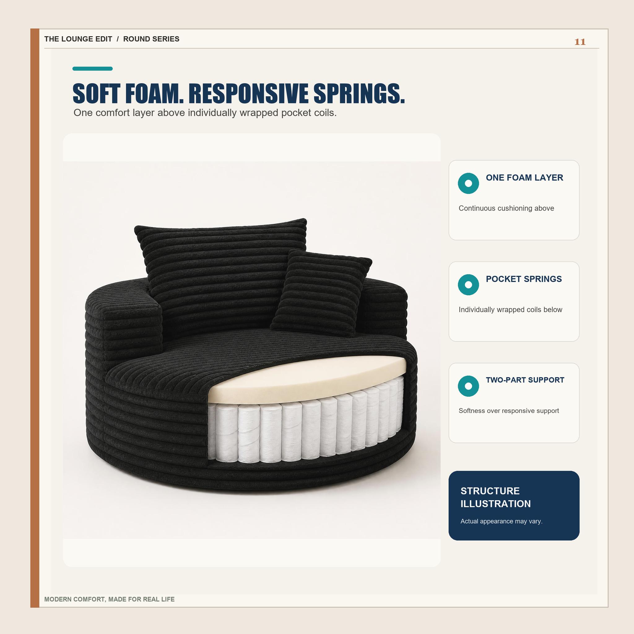 50in Round Lounge Chair Sofa, No-Assembly Compressed Cloud Floor Couch with Deep Seat, Soft corduroy, Backrest & Throw Pillows for Adults, Bedroom and Apartment 50in Round Lounge Chair Sofa, No-Assembly Compressed Cloud Floor Couch with Deep Seat, Soft corduroy, Backrest & Throw Pillows for Adults, Bedroom and Apartment