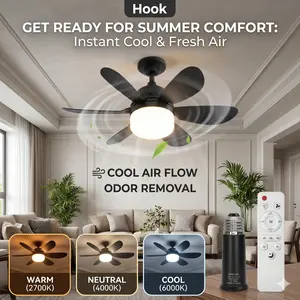【Mother's Day Gift】 20.5" Socket Ceiling Fan Light with Remote, E26/E27 Screw-In Smart Bulb Fan, Dimmable LED 3000K-6000K, 3 Speeds Quiet Low Profile Flush Mount for Bedroom Kitchen Garage, No Wiring