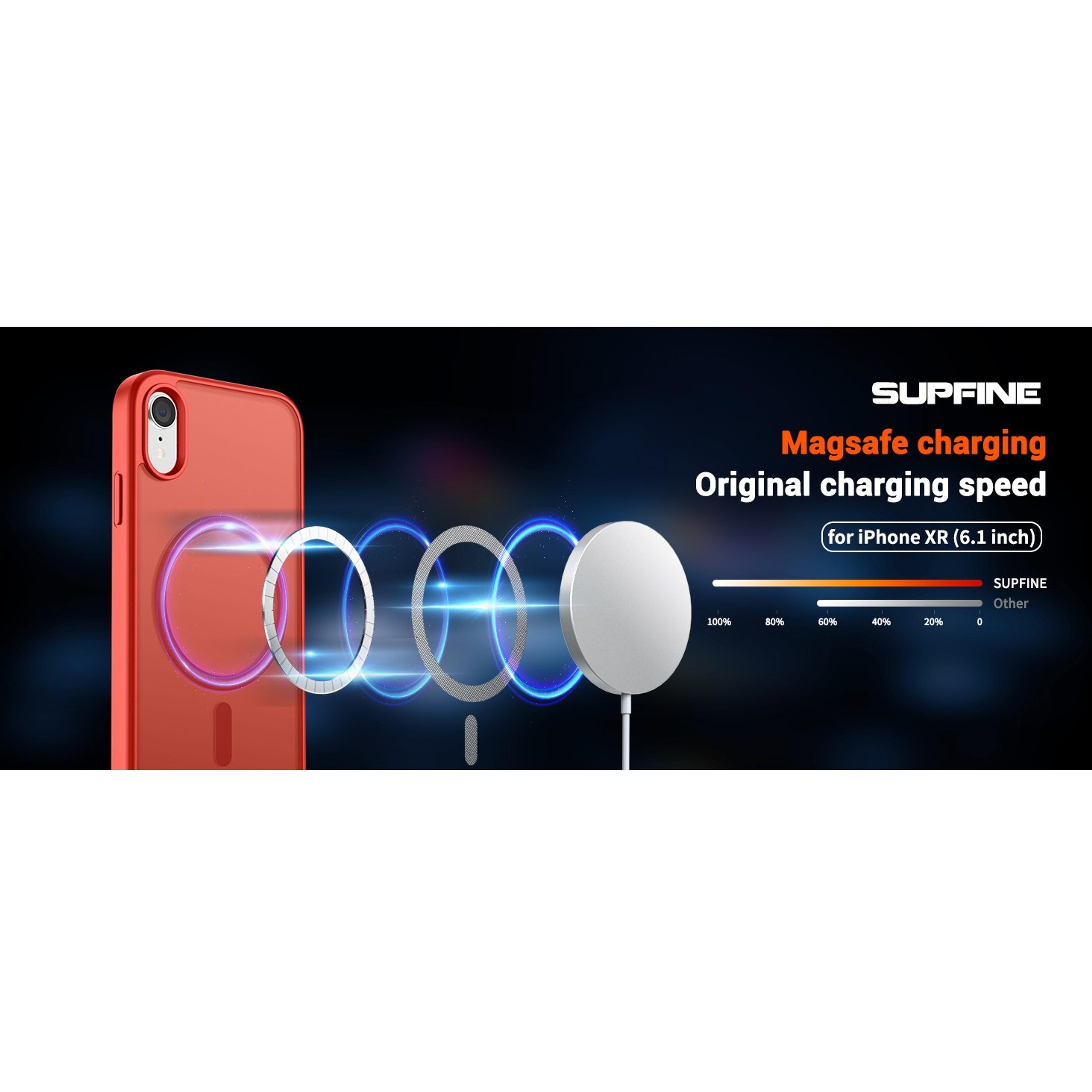 Magnetic for iPhone XR Phone Case(Compatible with MagSafe)(Military Grade Drop Protection) Slim Translucent Matte Shockproof with Anti-Fingerprint Phone Case,Red