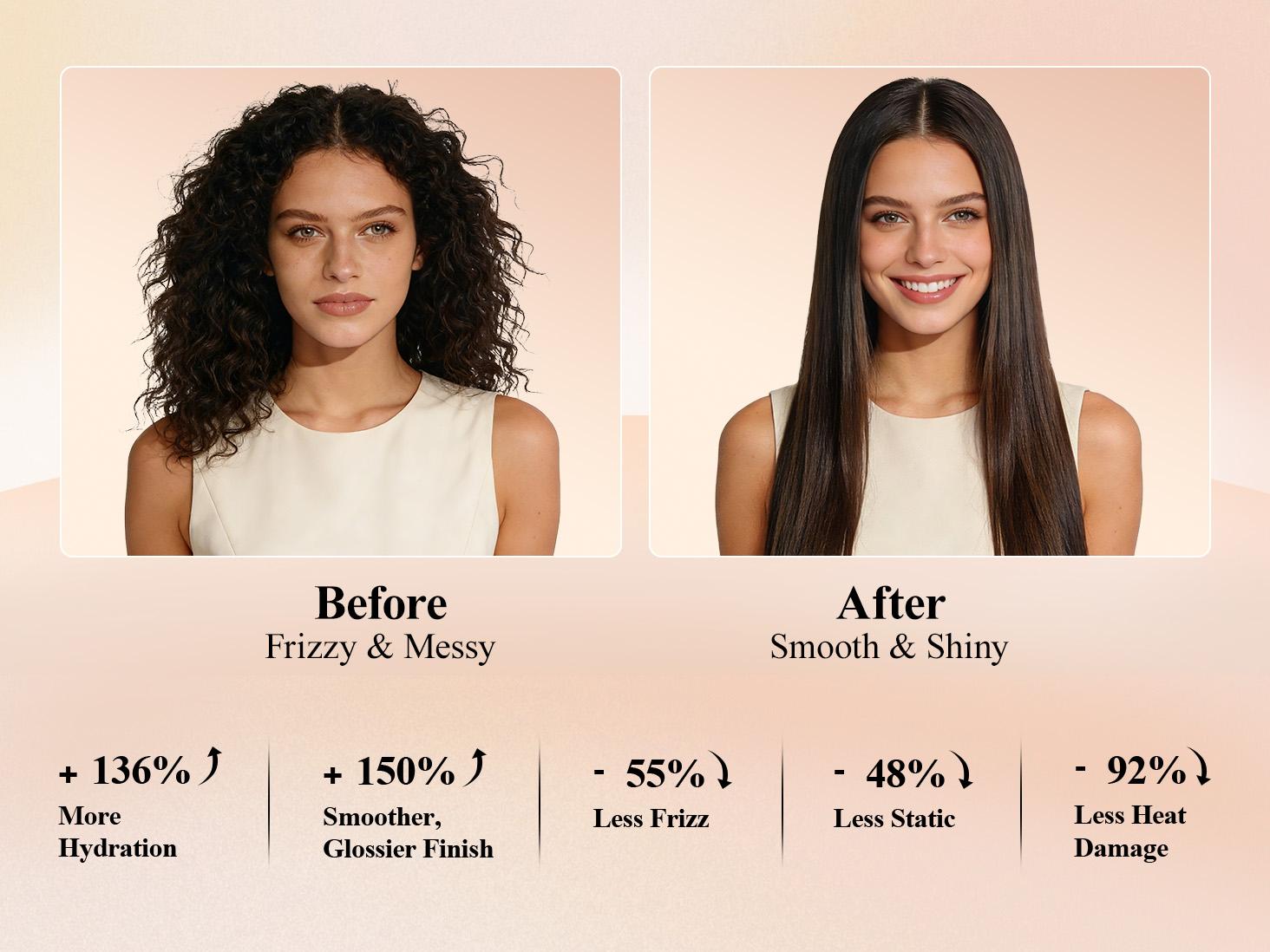 1.75" Infrared Flat Iron Hair Straightener, 3-in-1 Straighten/Curl/Care Ceramic Flat Iron, 12 Temps & 3s Heat-Up for All Hair Types, Negative Ions for Frizz-Free, Dual Voltage for Travel 1.75" Infrared Flat Iron Hair Straightener, 3-in-1 Straighten/Curl/Care Ceramic Flat Iron, 12 Temps & 3s Heat-Up for All Hair Types, Negative Ions for Frizz-Free, Dual Voltage for Travel