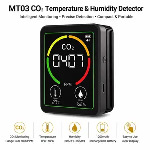 Desktop Indoor Air Quality Monitor, Co2 Gas Analyzer, Harmful Gas Detector, Temperature Humidity Meter, Multi-Functional Real-Time Air Quality Sensor, Smart Sensor