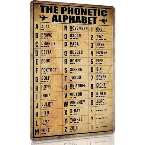 Vintage Military Phonetic Alphabet Sign Wall Art Decor Pilot Knowledge Metal Tin Sign Army Signs Gifts For Pilot Wall Decor Airplane Lovers Poster 8x12 Inches