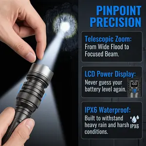 2200 Lumen Super Bright Rechargeable Flashlight with Power Bank, Zoomable IPX6 Waterproof LED Flash Light, Digital Display Tactical Torch for Camping, Emergency, Men Gift for Father's Day