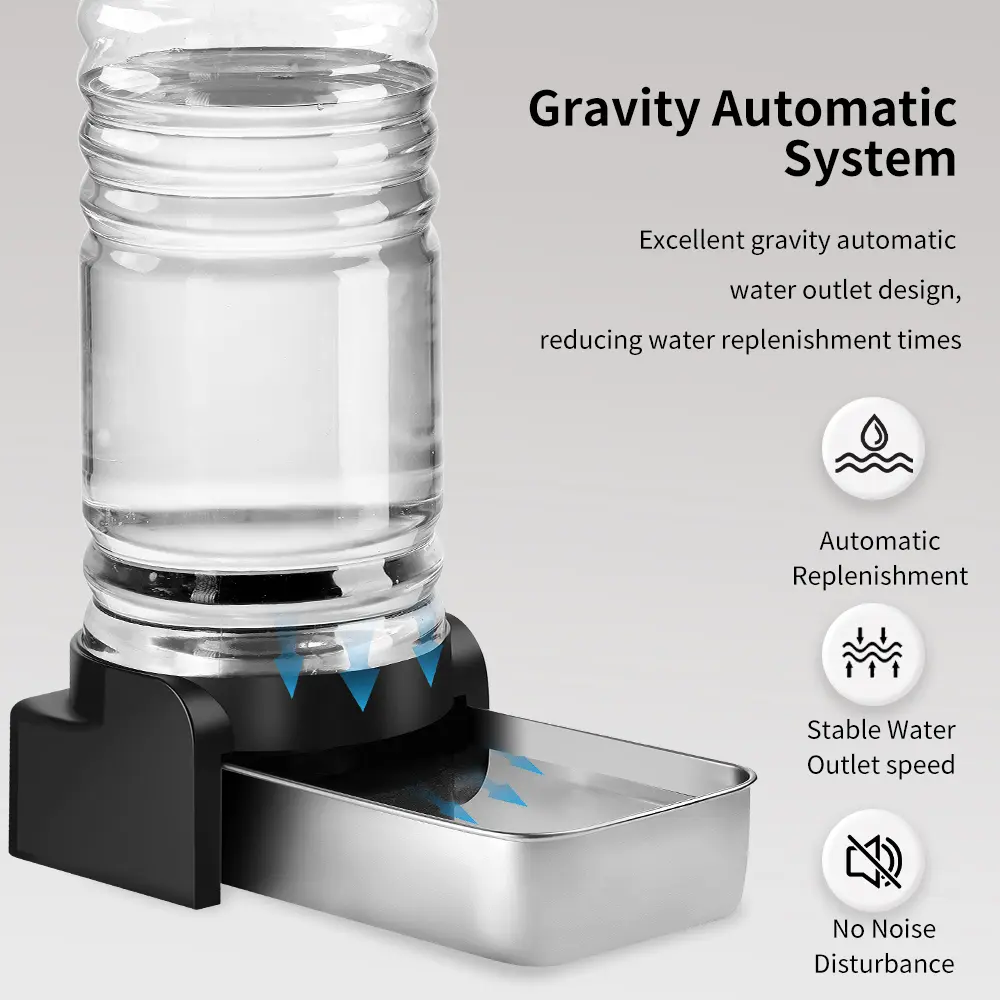 【Marchul】 7.2L Giant Dog Water Dispenser - 2.3 Gallon Extra Large Gravity Pet Waterer with Stainless Steel Bowl - 10 Days Automatic Refill - No Noise BPA-Free Self-Filling Station for Large Medium Dogs Cats - 3 Replacement Filters Included