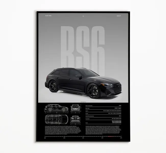 Audi RS 6 Avant Performance Print | RS6 | Car Print | Hyper Car Poster | Super Car Print | Art Print | Car Poster | Home Decor | Wall Decor