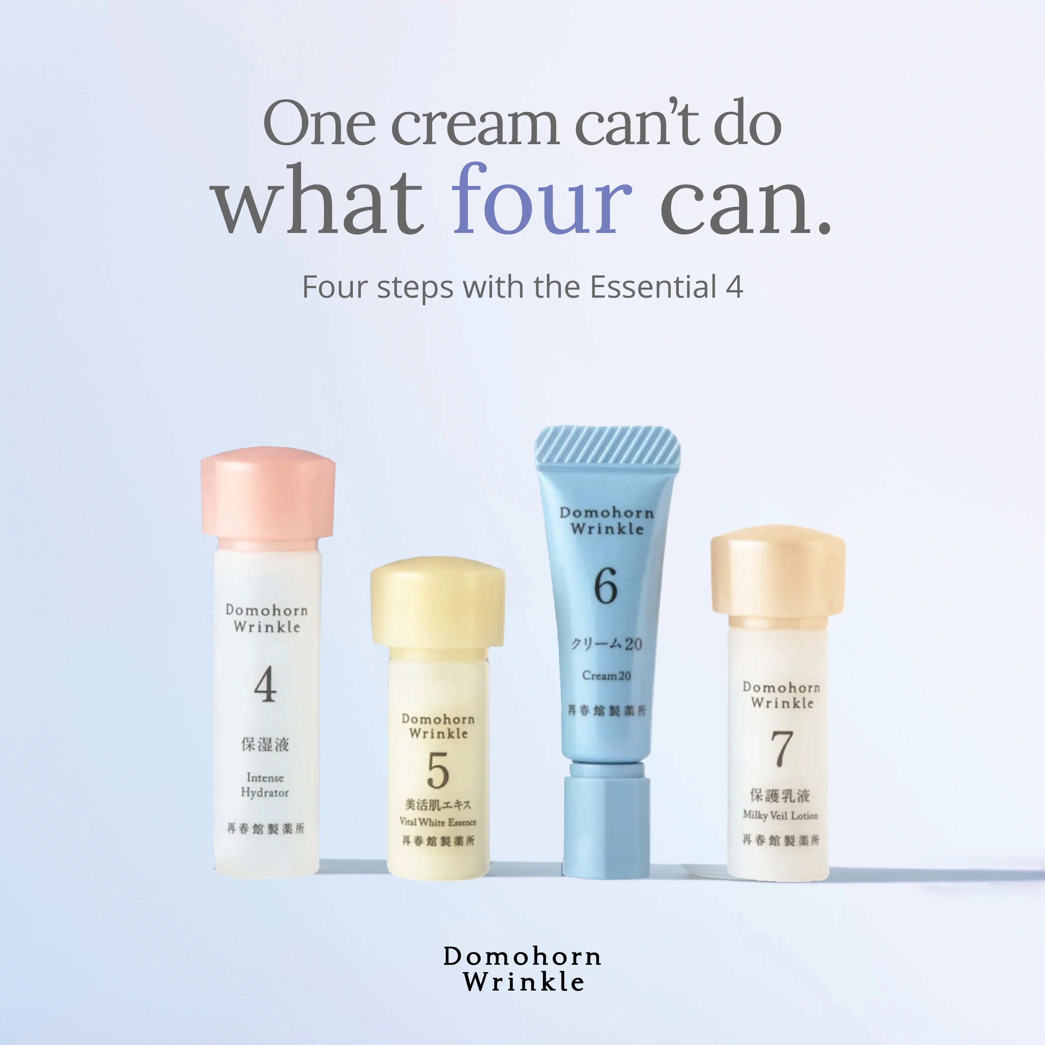 Domohorn Wrinkle Essential 4 3-Day Glass Challenge Set - Anti-Aging Skincare Kit for Beauty Routine, Self Care, Hydrating & Replenishing Daily Ritual Skin Care Sets