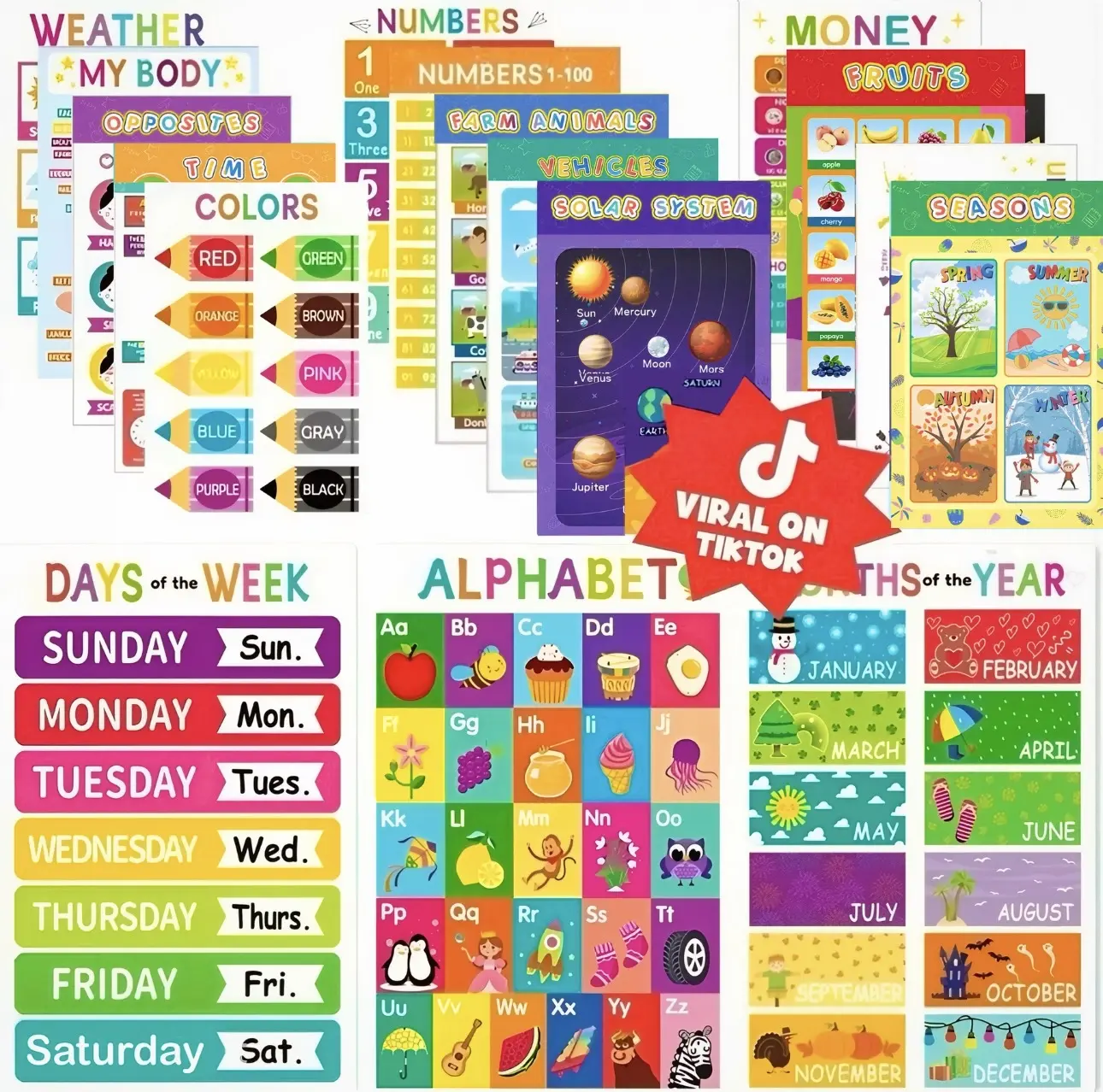 16 Laminated Paper Educational Wall Posters for Toddlers (1-3), Preschool Classroom Decor with ABC Chart, Numbers, Colors, Shapes, Days of The Week, Solar System, Farm Animals, Seasons, Playroom Supplies, Wall Decor, Teacher Stuff For Classroom, Months
