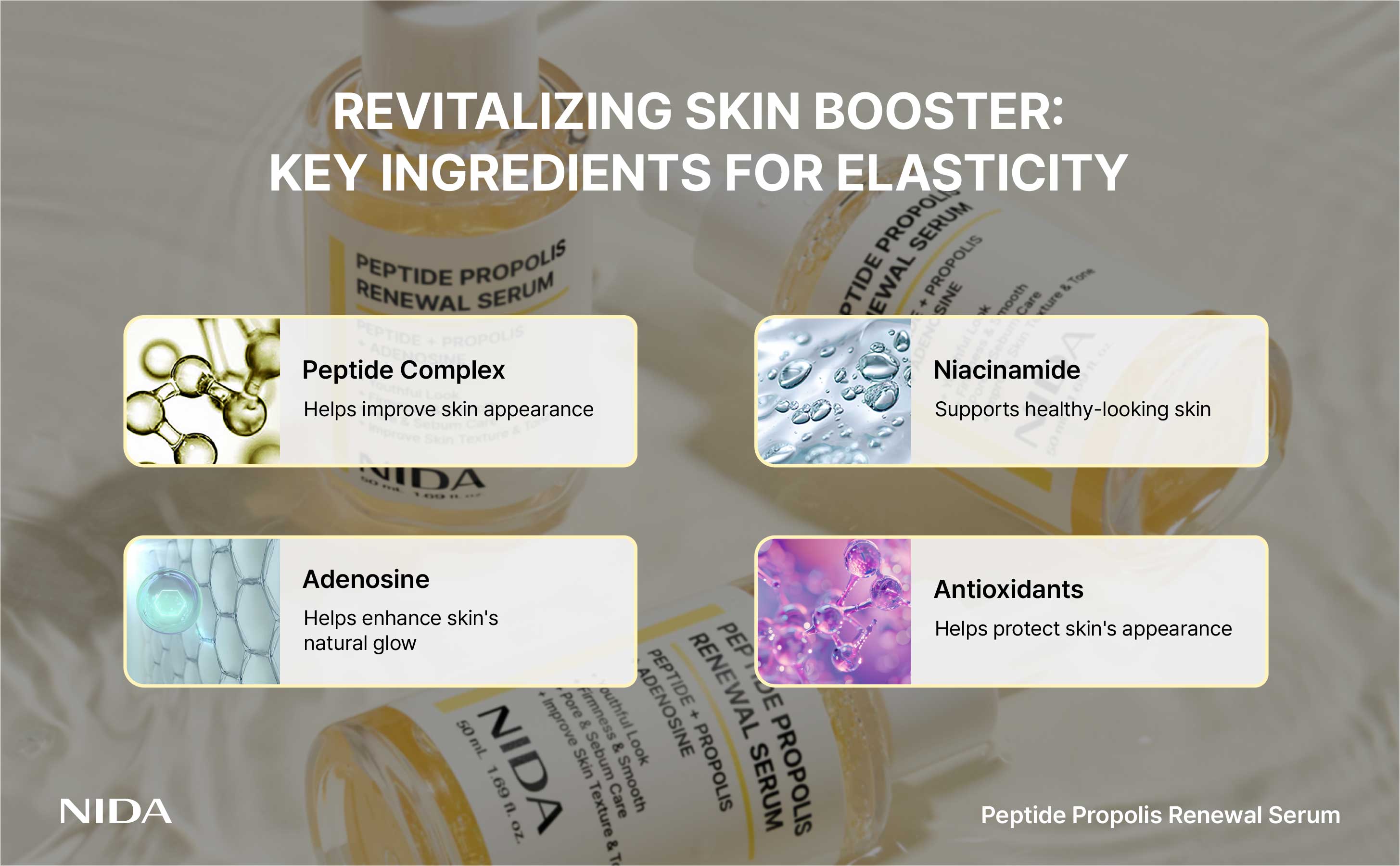 NIDA Hydrating Renewal Serum(s) CICA Hyaluronic acid Peptide Propolis Dry Skin Wrinkles NIDA Hydrating Renewal Serum(s) CICA Hyaluronic acid Peptide Propolis Dry Skin Wrinkles