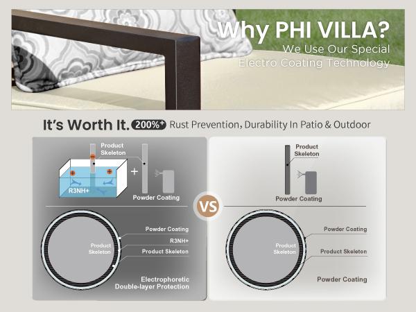 Phivilla Home 4-Piece Outdoor Wicker Patio Furniture Set, Cushioned Rattan Loveseat & Chairs, with Acacia Wood Coffee Table, Elegant All-Weather Seating for Garden, Backyard & Poolside, SpringGlowUp