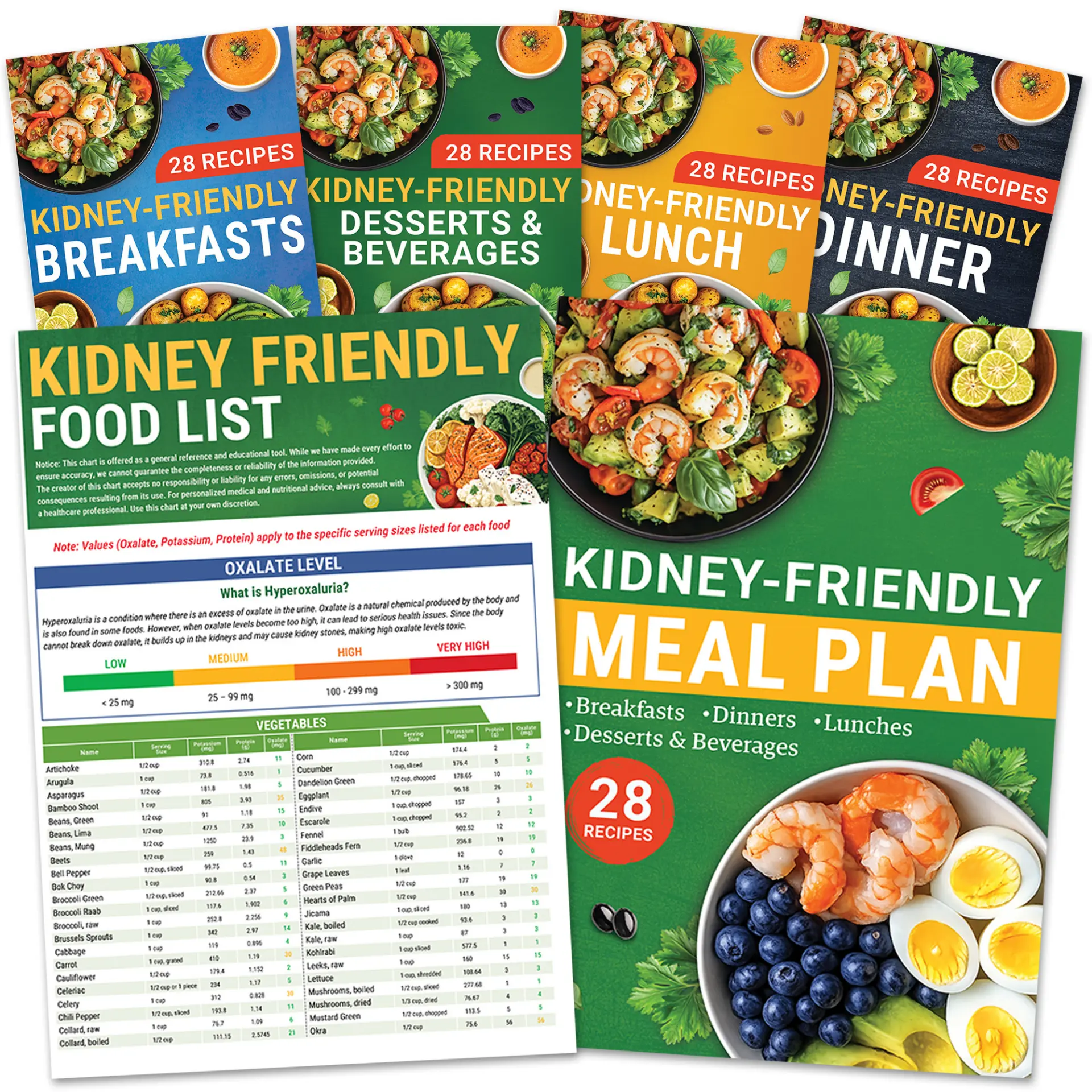 Kidney Friendly Food List Charts, Renal Diet Meal Plan For CKD, Dialysis & Hypertension, Kidney Recipes Support, Oxalate Level & Sodium Potassium Phosphorus Management