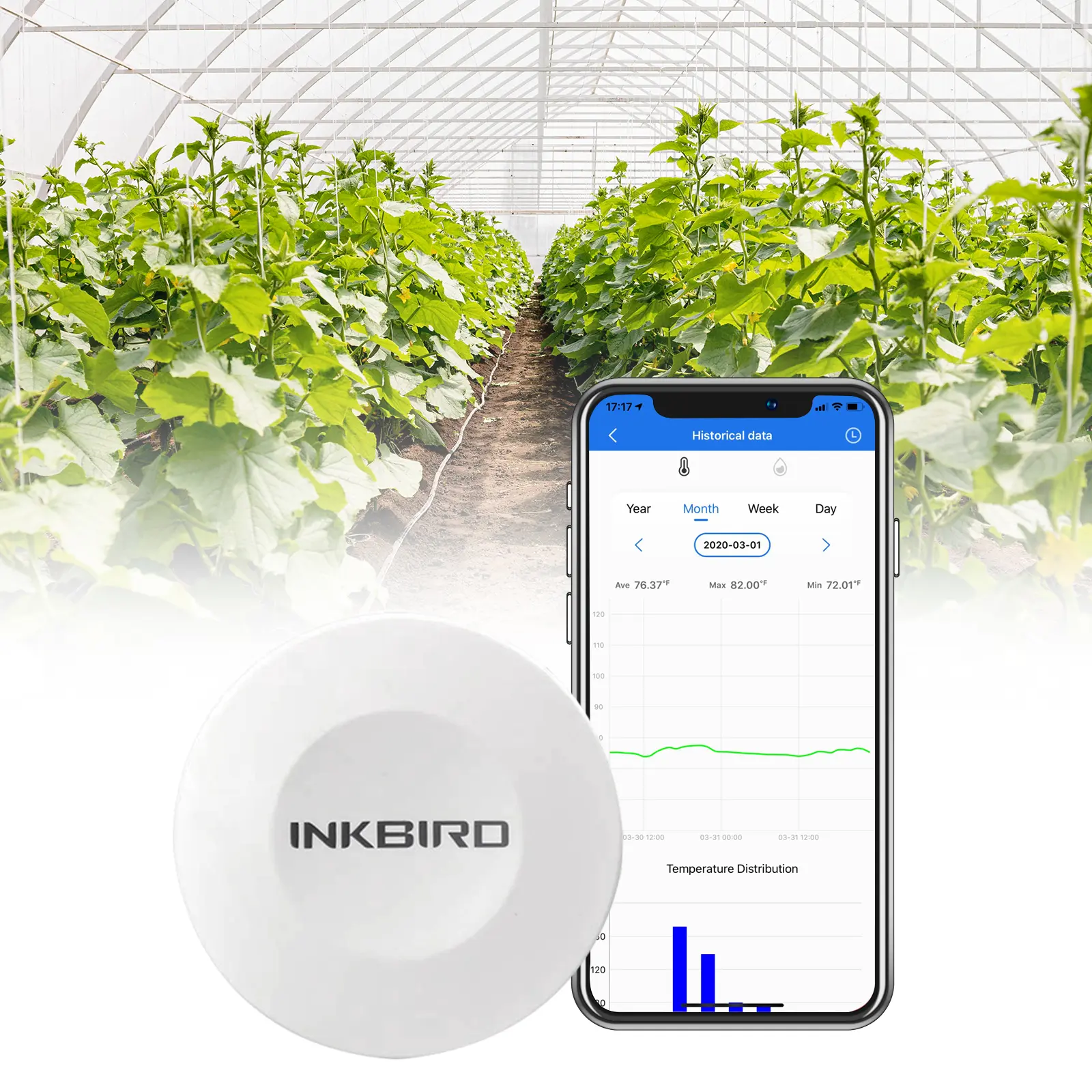 INKBIRD Smart Sensor IBS-TH1，Lab-Grade Temp & Humidit，Waterproof Probe + App Alerts，Cooking/Brewing/Reptiles Use，Magnetic Mount&Storage，IOS/Android  tiktokshopstockup mothersdaygift, Bluetooth Alert, Dual-Probes