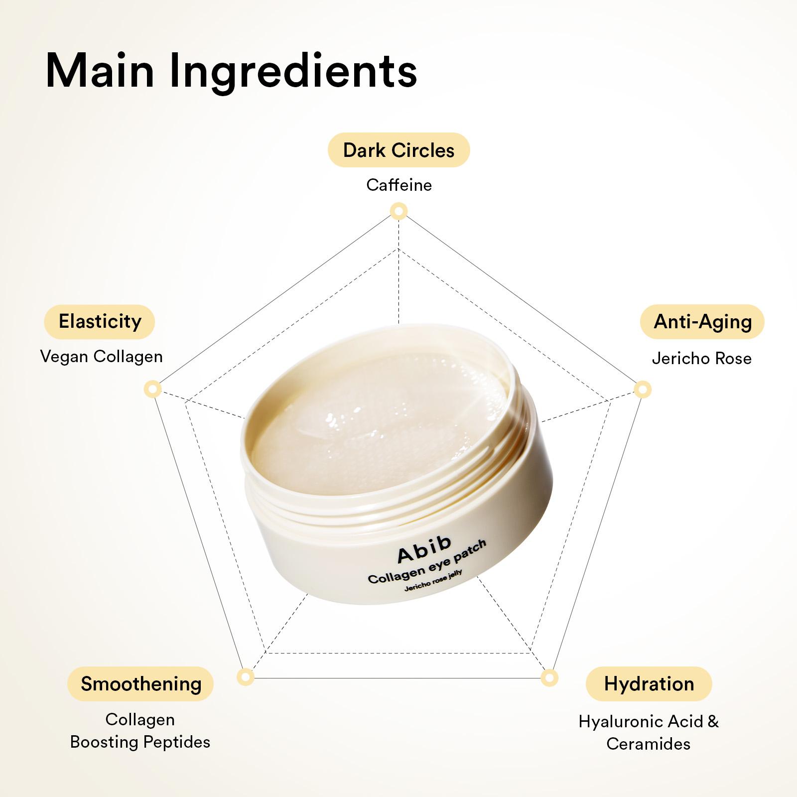 [Abib Official] PDRN Retinal & Collagen & Glutathione Eye Patch Duo/Trio | Korean Skincare, Firming, Hydrating, Brightening, Under Eye Care, Eye Mask (60 patches)