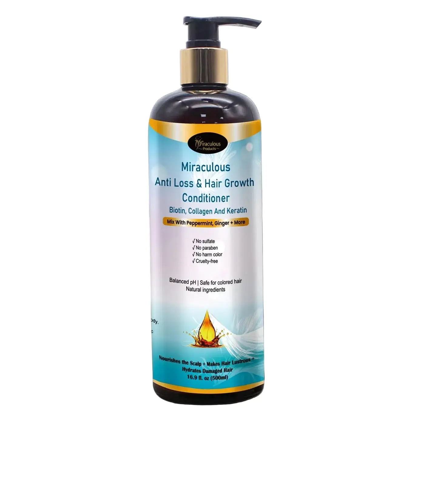 Anti Loss and Hair Growth Miraculous Peppermint and Ginger Hair Conditioner