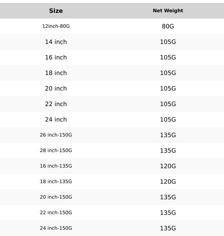 [#1 22" ONLY $75] Full Shine Clip In Hair Extensions Real Human Hair 7 Pcs Natural Straight 10-28 Inch 100-150 Grams Easy Application for Women Hairpiece Silky Straight Remy Hair