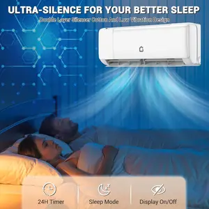 24,000 BTU Mini Split AC/Heat Pump – 7-in-1 Inverter System, 21 SEER2, WiFi & Alexa Enabled, 208-230V, Covers 1,500 Sq. Ft. with R32 & 7 Speeds