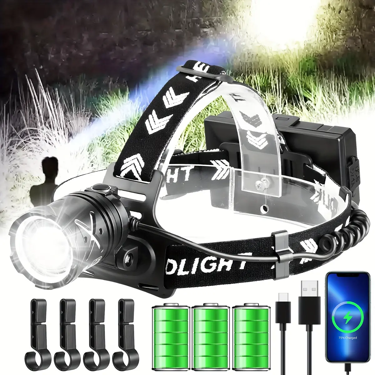 Super Bright 90000Lumens Rechargeable Headlamp, 40H Long Lasting Battery Powered, 3Modes Headlight with 90° Adjustable Waterproof Zoomable Led Headlamp for Camping, Cycling, Running