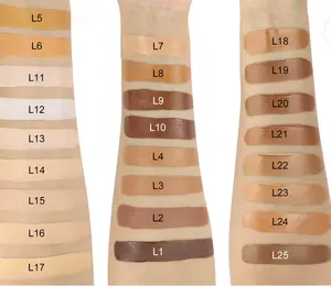 Foundation Samples