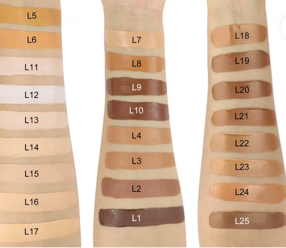 Foundation Samples