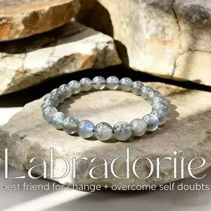 Radiant Labradorite Crystal Beaded Bracelet – 8mm Natural Round Gemstone Beads with Rainbow Blue Flash ，optional size，Magical Gemstone，Aura Strengthening，Psychic Enhancement，Unisex Healing Jewelry for Protection & Transformation