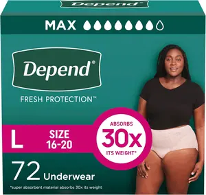 Fresh Protection Women’s Incontinence & Postpartum Underwear  Maximum Absorbency | Disposable Bladder Leak Protection | Odor Control & All-Day Dryness | Large 38–44” Waist | Blush Color | 72 Count (2 Packs) Adult Protective Underwear