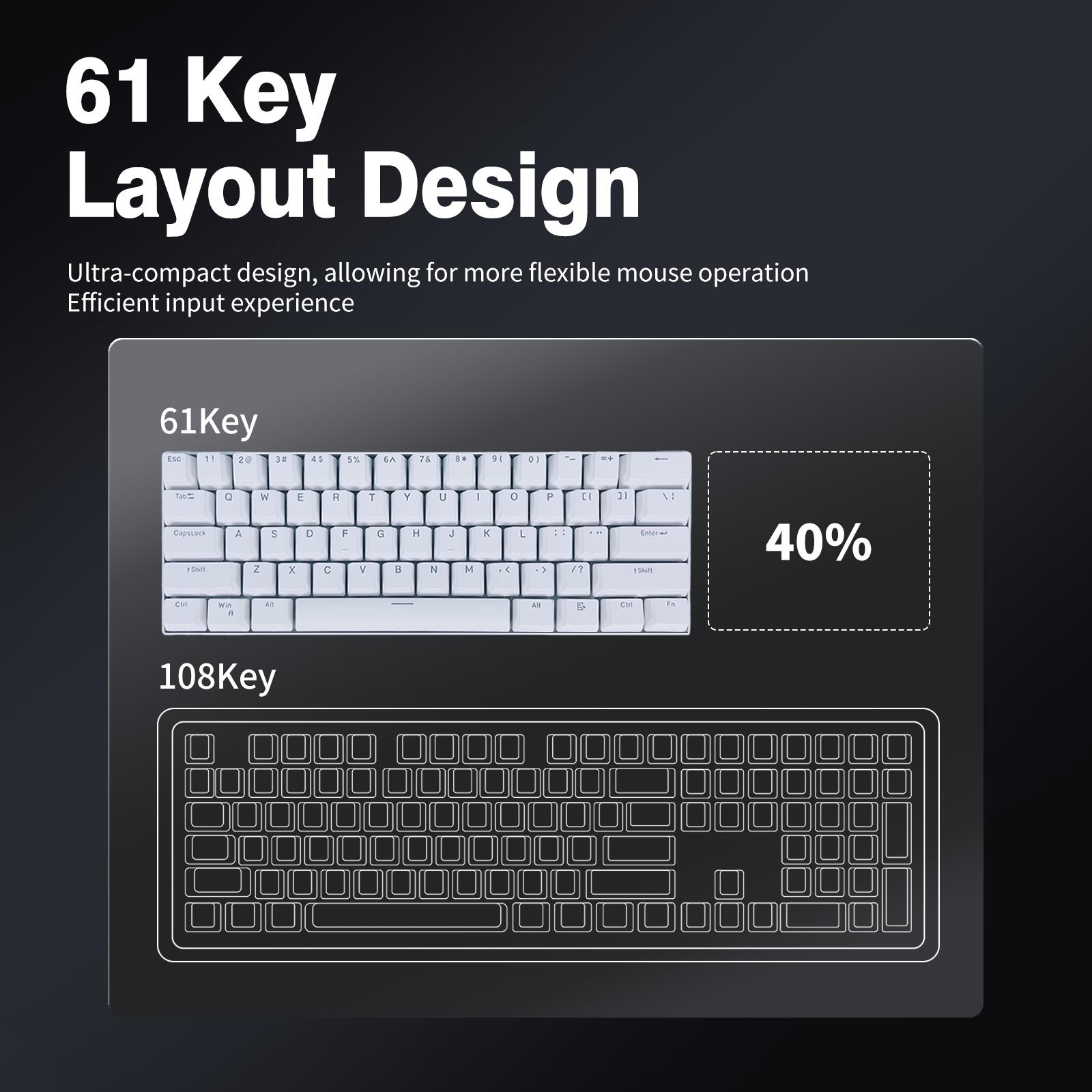 KAVLORN KL61 Hot Swappable 60% Mechanical Keyboard RGB PBT Keycaps Wired Gaming Keyboard For PC Mac