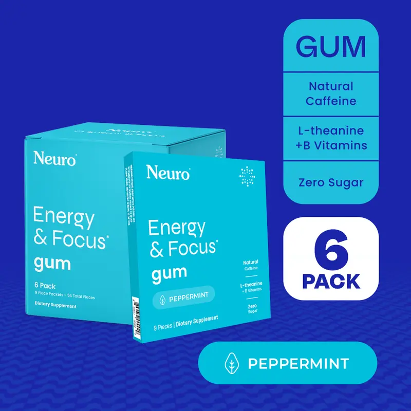 Neuro Energy Caffeine Gum/Mints for Energy & Focus - Sugar-Free with L theanine, Caffeine, Vitamin B12 & Vitamin B6 - Peppermint Flavor