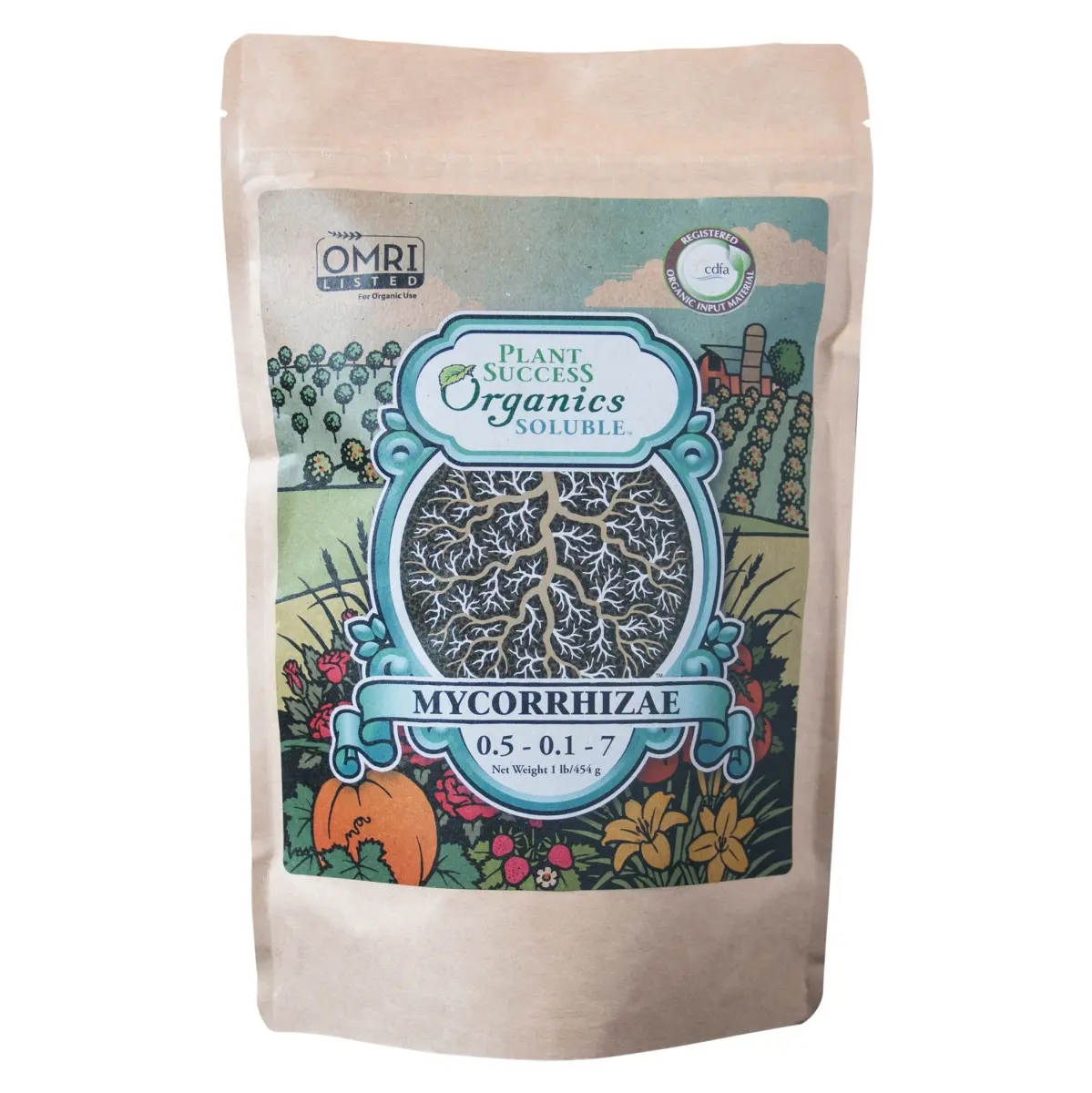 Plant Success Soluble Organic Fertilizer (1lb) - Microbe Boost, Root Support, Versatile Soil Compatibility, Plant Growth Enhancement (PLSFGPSOSOL1LB), Soil Compatible