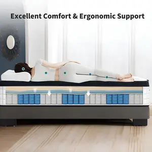 ZYLUMI Full-size mattress ，Medium Firm, with Memory Foam, for All Ages,CertiPUR-US and Oeko TEX Certified