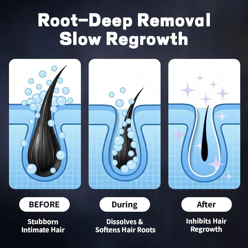 Painless Intimate Hair Removal Cream for Men – No Ingrown Hairs, Smooth in 5 Mins