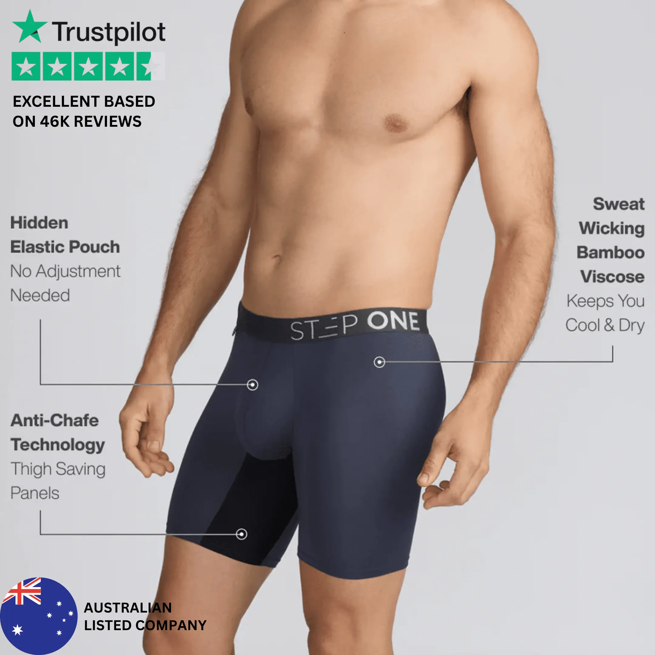 Step One Boxer Brief 3 Pack, Hidden Elastic Pouch, Anti-Chafe, Breathable Viscose Bamboo Fabric, Moisture-Wicking, UltraGlyde Panels, Ultra-Soft, Stretch, Indoor, Men's Underwear for All Seasons, Premium, Everyday Wear Fit, Athletic Activewear