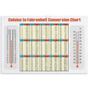 Celsius to Fahrenheit Conversion Chart Poster Temperature Conversion Chart Posters Canvas Posters And Prints Wall Art for Living Room Bedroom Decor 18x12inch(45x30cm) Unframe-style
