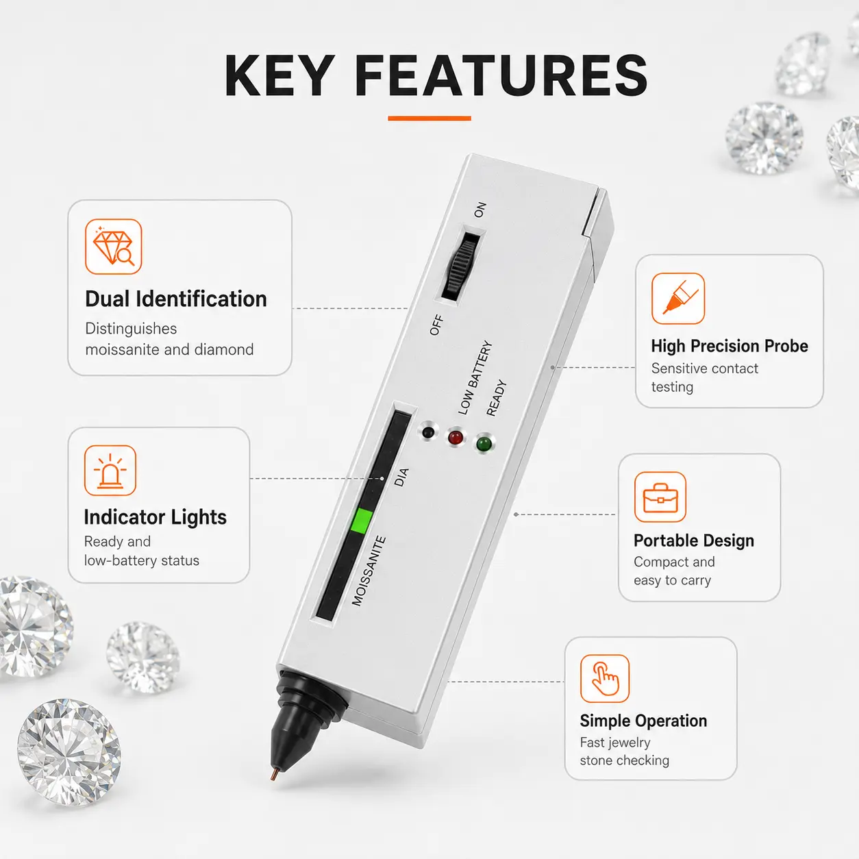 White Diamond And Morganite Detection Pen, Portable Gemstone Testing Tool, Equipped With High-precision Probe And Indicator Light, Used For Diamond Detection (without Battery)