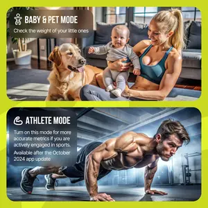 Digital Smart Scale with BMI, Body Fat, Muscle Mass Measurements