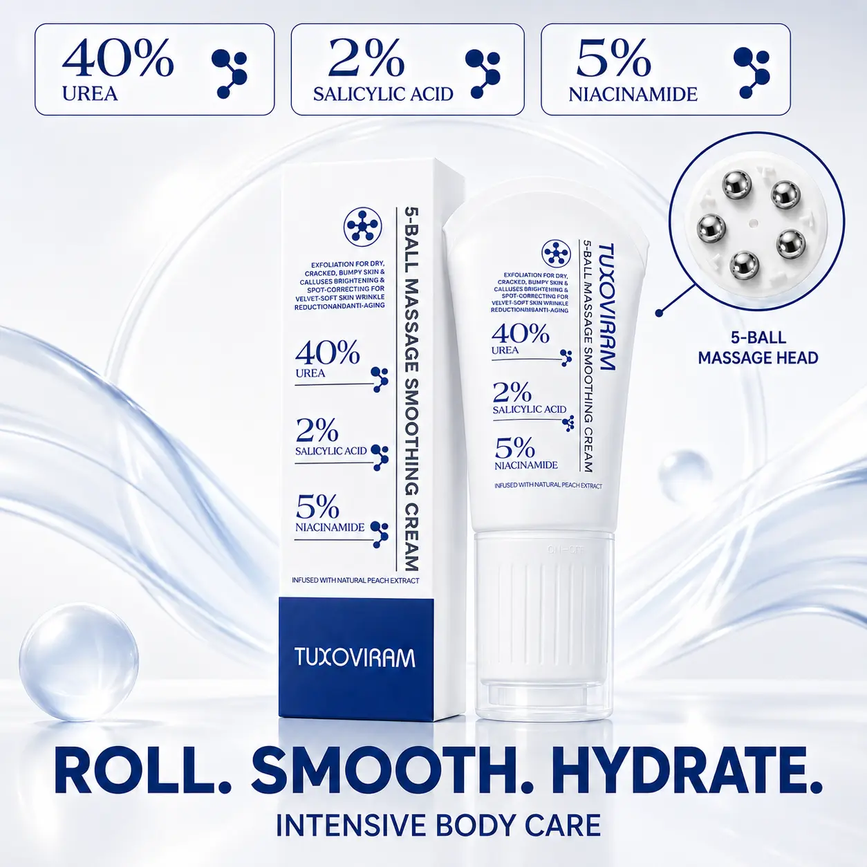 TUXOVIRAM 40% Urea Body Cream, 2% Salicylic Acid + 5% Niacinamide, 5-Rollerball Massage Applicator, Multi-Area Moisturizing Exfoliating Care for Rough Dry Skin, 150ml