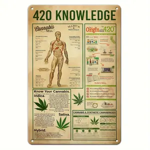 Vintage 420 Knowledge Painted Metal Tin Sign Funny Weed Poster Wall Decor Art 8x12 Inches for Home Bedroom Bar Cafe Garage Man Cave Decor Fashion 2025
