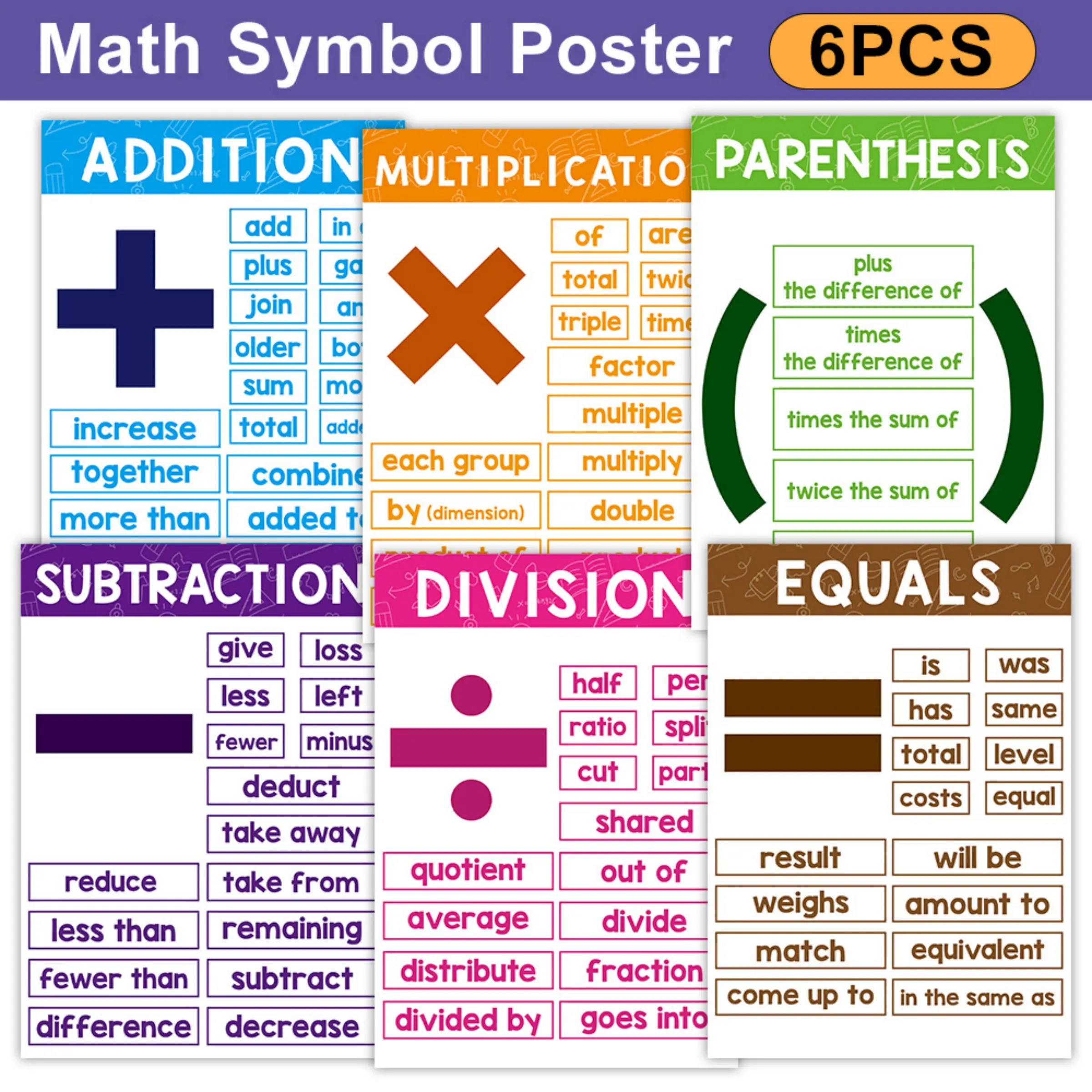 6-Piece Set Math Symbols Learning Posters, A4 Size Educational Tools for Elementary School, Classroom & Room Decorations