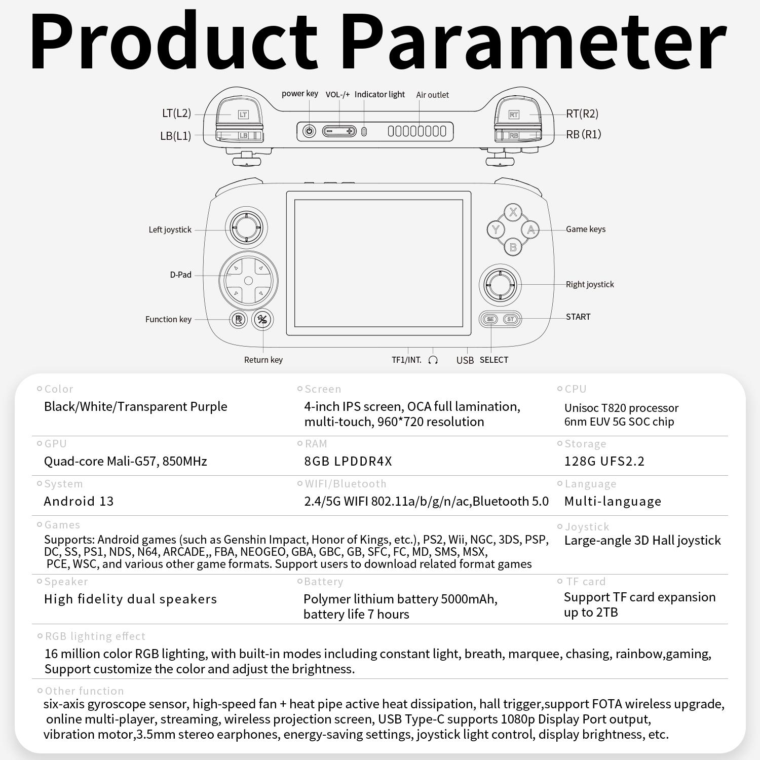 ANBERNIC RG 406H Retro Handheld Game Console 4 Inch IPS Multi-touch Screen Android 13 Unisoc T820 3D Hall joystick Hall Trigger Video Game  Rg406H-Black