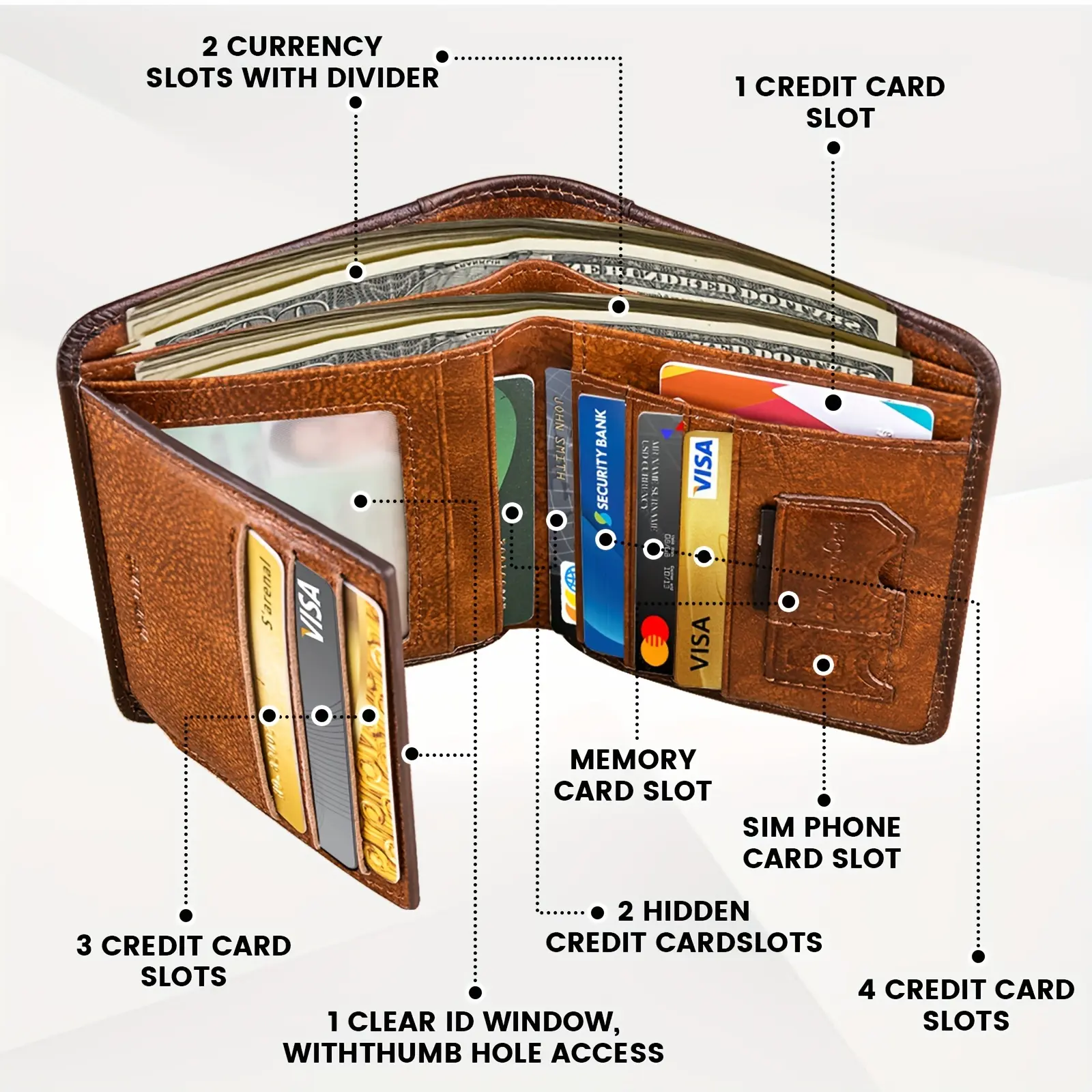 BANYANU Premium RFID Blocking Wallet For Men, Billeteras De Hombre, Minimalist Bifold/Trifold Design, Slim Card Holder For Travel, Shopping, Birthday, Father'S Day Gift
