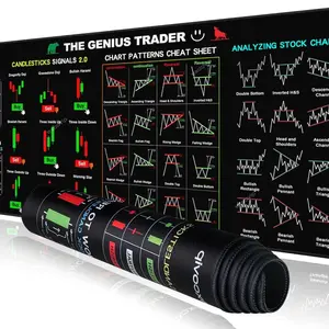 Stock Market Invest Day Trader Trading Mouse Pad Chart Patterns Cheat Sheet, Large Computer Mouse Pad for Home Office, Desk Mat with Stitched Edges