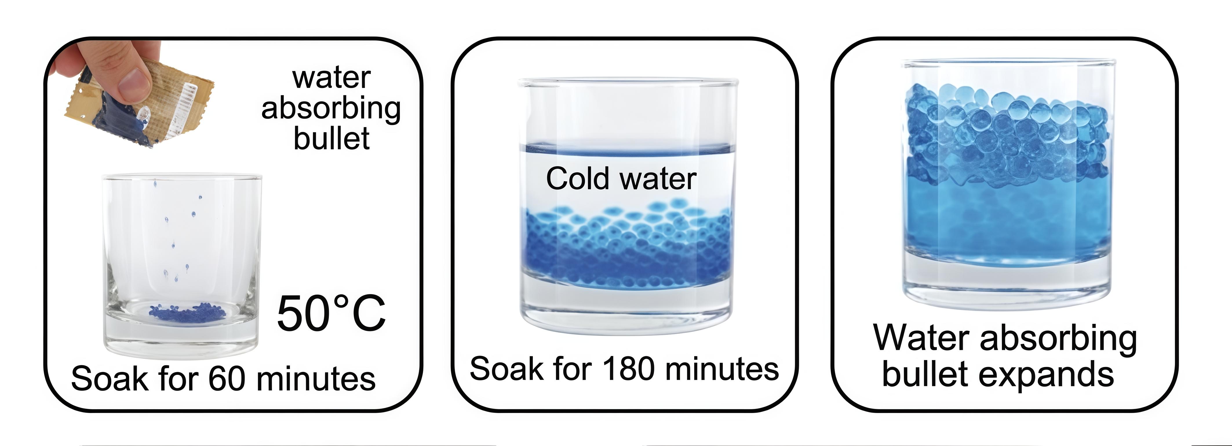Electric Gel Ball Blaster Toy,with a non-removable orange muzzle,comes with safety goggles
