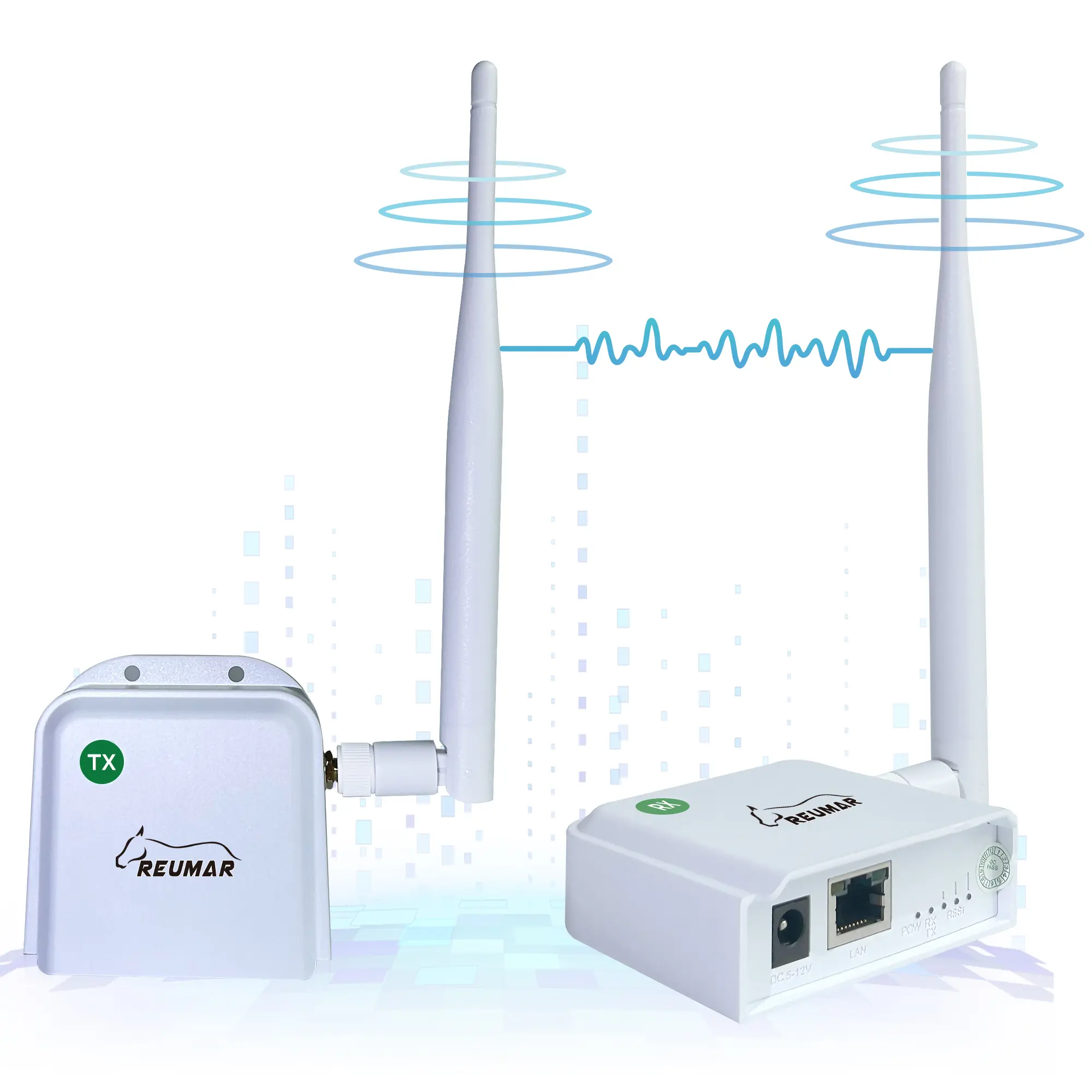 WiFi HaLow, Wireless Bridge 802.11ah, Wi-Fi Halo Point-to-Point Long Range Wireless Access with 20DBi High-Gain Antenna, Ethernet Air Bridge Repeater Supports 2600 feet Outdoor Transmission Distance