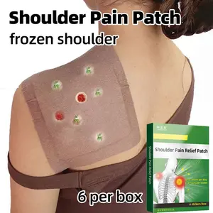 Relieve shoulder pain, treat rotator cuff injuries, shoulder ...
