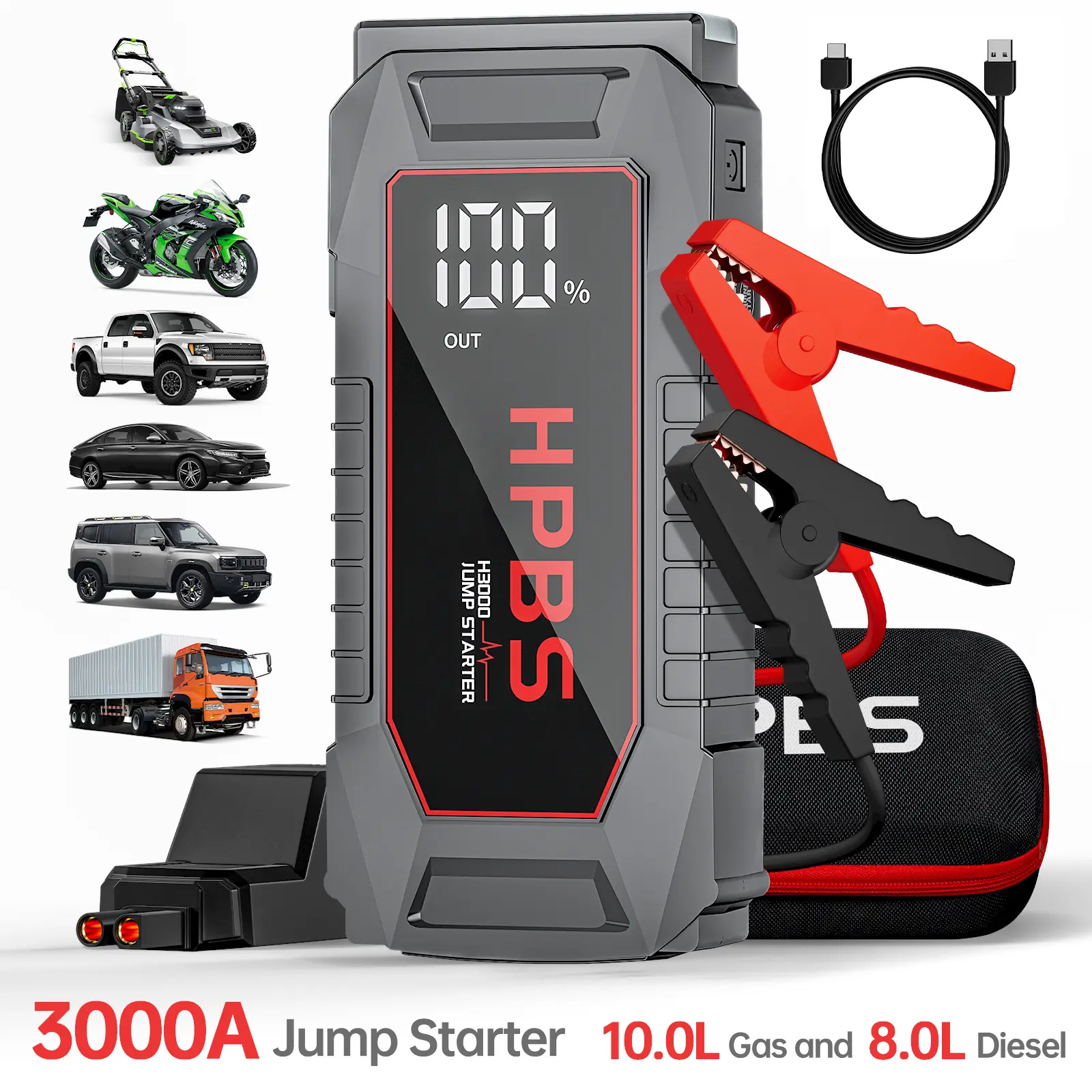 HPBS 20000mAh Portable Car Jump Starter for 10L Gas/8L Diesel Cars & Trucks, Emergency 12V Battery Booster for Dead Car Battery, 3'' LCD display & LED Flashlight & USB Charger for Electronics