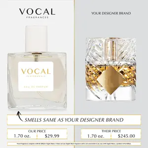 U033 Vocal Performance Eau De Parfum For Unisex Inspired by By Kilian Angels' Share