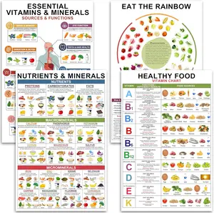 Set 4 Vitamin And Mineral Chart 11"X17" - Healthy Food Chart, Rich Nutrition Poster, Food Protein Chart, Vitamin Chart Laminated, Nutrient Chart