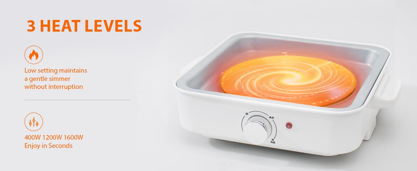 2-in-1 Electric Hot Pot 4L Non-Stick Portable Shabu Pot with Grill Pan & Removable Pot Non-Stick Ceramic Oil Coating Multi-Power Control 400W/1600W for Dorm Office Apartment White