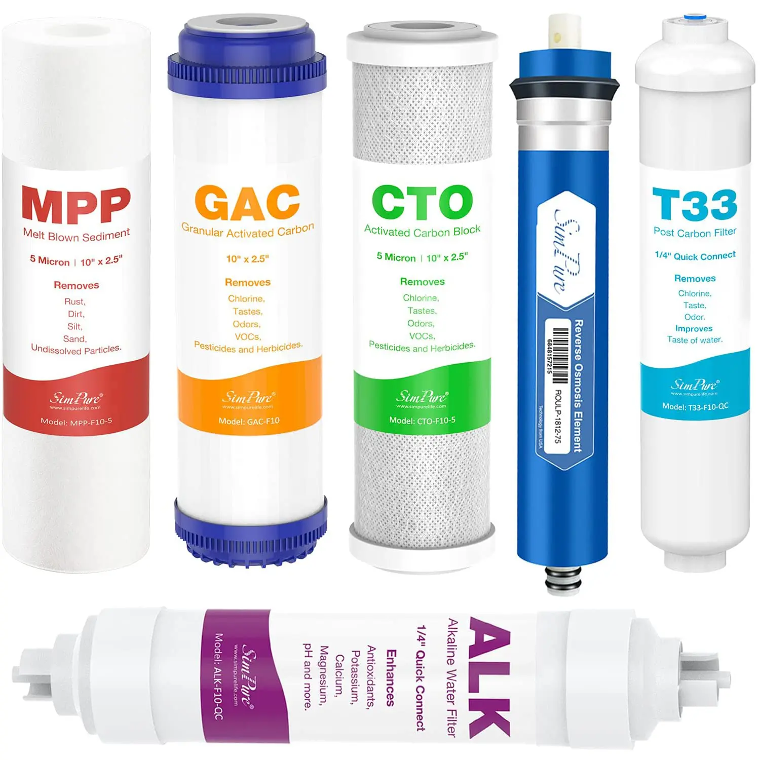 SimPure SP5-RO75 6-Stage Reverse Osmosis Replacement Filter Set with Alkaline Mineral Filter-6 Pieces Set